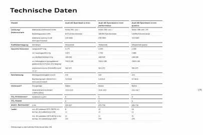 Audi Prospekt Seite 175