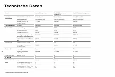 Audi Prospekt Seite 176