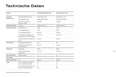 Audi Prospekt Seite 177