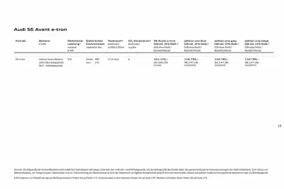 Audi Prospekt Seite 19