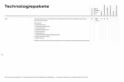 Audi Prospekt Seite 30