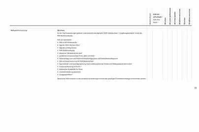 Audi Prospekt Seite 33