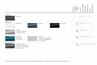 Audi Prospekt Seite 37