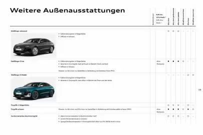 Audi Prospekt Seite 59