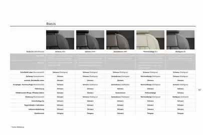 Audi Prospekt Seite 67