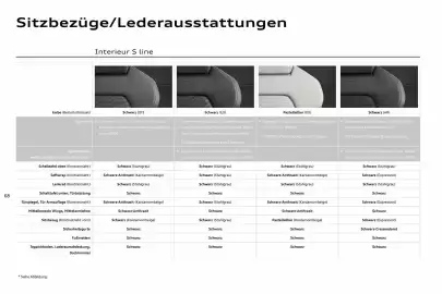 Audi Prospekt Seite 68
