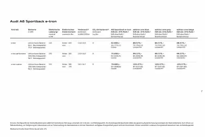 Audi Prospekt Seite 7