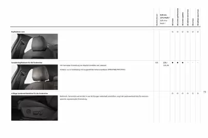 Audi Prospekt Seite 73