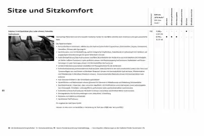 Audi Prospekt Seite 88