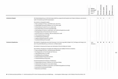 Audi Prospekt Seite 93