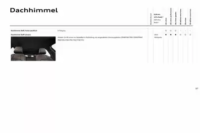 Audi Prospekt Seite 97