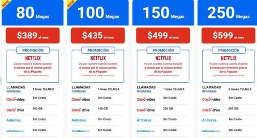 Catálogo Telmex Página 1