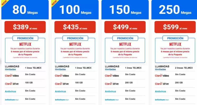 Catálogo Telmex (válido hasta 15-10)