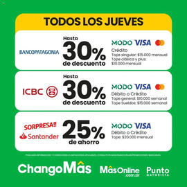 Catálogo Punto Mayorista Página 1