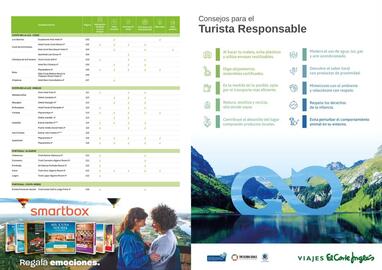 Folleto Viajes El Corte Inglés Página 6