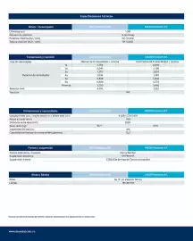 Catálogo Hyundai Página 3