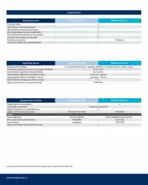 Catálogo Hyundai Página 4