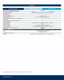 Catálogo Hyundai Página 5