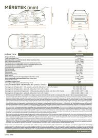Dacia akciós újság | Bigster Oldal 12