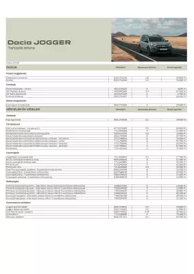 Dacia akciós újság (érvényes eddig: 31-08)