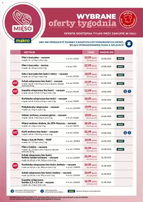 Makro gazetka (ważność do 23-08)
