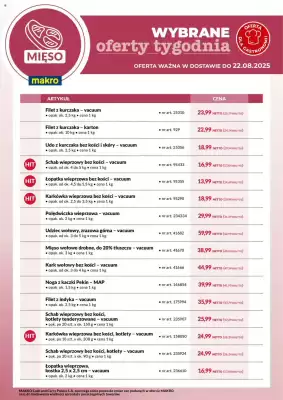 Makro gazetka (ważność do 22-08)