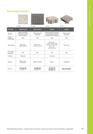 Catalogue Point P page 107