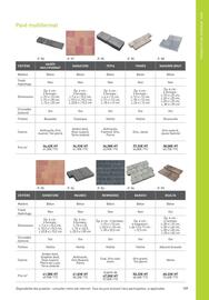 Catalogue Point P page 109