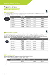 Catalogue Point P page 114