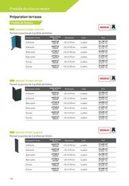 Catalogue Point P page 116