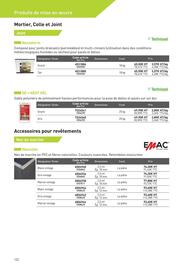 Catalogue Point P page 122