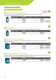 Catalogue Point P page 124