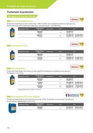 Catalogue Point P page 126