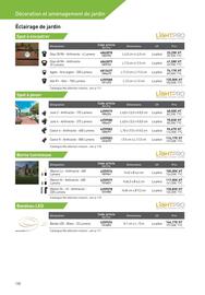 Catalogue Point P page 130