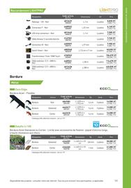 Catalogue Point P page 131