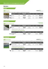 Catalogue Point P page 132