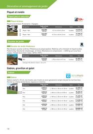 Catalogue Point P page 136