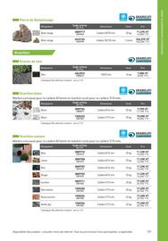 Catalogue Point P page 137