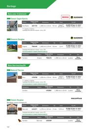Catalogue Point P page 142
