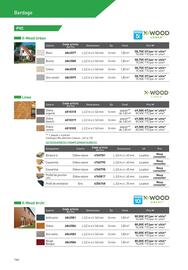 Catalogue Point P page 146