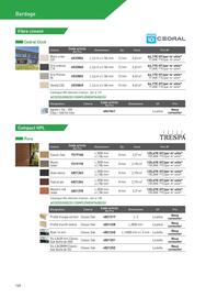 Catalogue Point P page 148