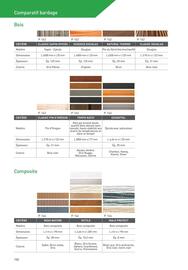 Catalogue Point P page 150