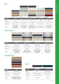 Catalogue Point P page 151