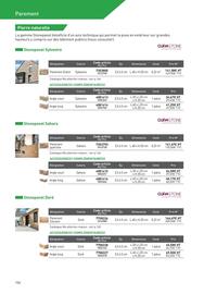 Catalogue Point P page 154