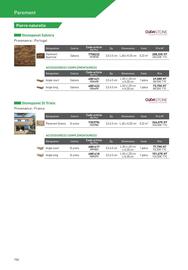 Catalogue Point P page 156