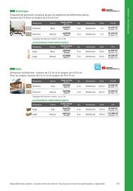 Catalogue Point P page 161