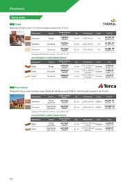 Catalogue Point P page 162