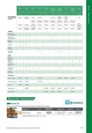 Catalogue Point P page 169