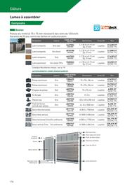 Catalogue Point P page 176