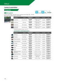 Catalogue Point P page 178
